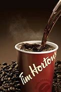 Image result for Best Coffee Brands