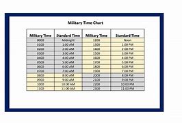 Image result for Military Time Learning Clock