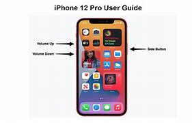 Image result for iPhone 4 User Manual