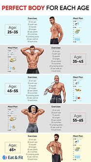 Image result for Beginner Workout Routines Men