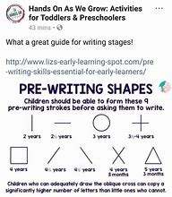 Image result for Prewriting Stage