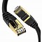 Image result for Cat 8 Cable