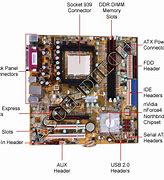 Image result for Foxconn 939 Motherboard