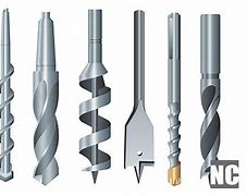 Image result for Different Pitches of Drill Bits