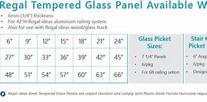 Image result for Tempered Glass Standard Sizes