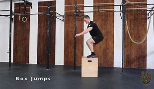Image result for Box Jumps Animated