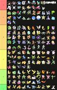 Image result for Gen 1 Pokemon Images