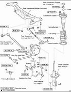 Image result for Rear End Clunking Toyota Camry 96