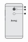 Image result for HTC Phones with Fingerprint Scanner