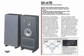 Image result for JVC SX A7 Speakers