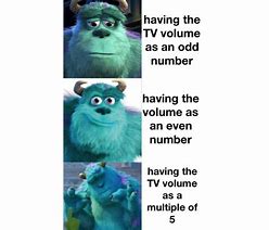 Image result for Monsters Inc. Sullivan Meme
