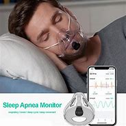Image result for Wearable Breathing Monitor