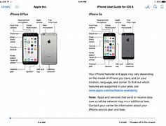 Image result for iPhone User Instructions