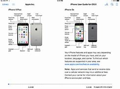 Image result for Free iPhone SE User Manuals