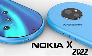 Image result for Nokia Upcoming Smartphones