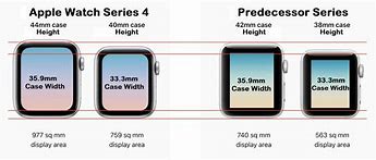 Image result for Apple Watch 42Mm vs 41Mm