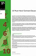Image result for Payment Clause in Contract