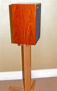 Image result for Wooden Resonance Speaker