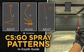 Image result for CS:GO M4A4 Spray Pattern
