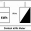 Image result for Gambar kWh Meter Symbol