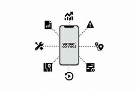 Image result for Verizon Operator Computer System