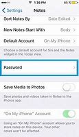 Image result for Forgot iPhone Passcode without Restore