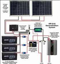 Image result for Solar Panel Wiring