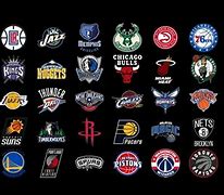 Image result for NBA Team Logos Map