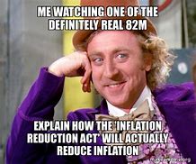 Image result for Willie Wonka Inflation Meme