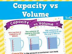 Image result for Capacity Definition