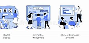 Image result for Technology Classroom Cartoon