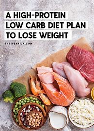 Image result for Low Protein Foods to Lose Weight