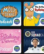Image result for PBS Podcast