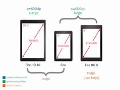 Image result for Kindle Fire Screen Size