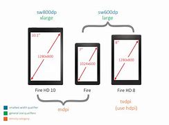 Image result for Kindle Fire Size