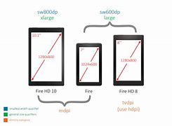 Image result for Kindle Fire Screen Size Inches