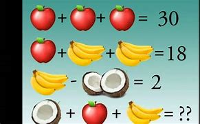 Image result for Equation Orange Apple Pineapple