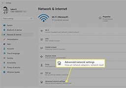 Image result for Mau Passwword Wi-Fi