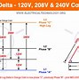 Image result for Main Panel Wiring Diagram