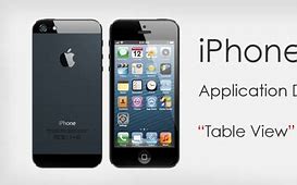 Image result for iPhone Apps Development Tutorial