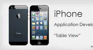 Image result for iPhone On Table Top