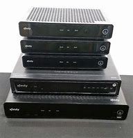 Image result for Comcast Xfinity Cable Box HDMI