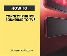 Image result for In a Philips TV Set Where Is the Headphones Input