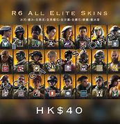 Image result for Rainbow Six Siege All Elite Skins