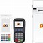Image result for NFC Terminal