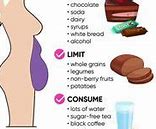 Image result for 10 Days No Sugar Effects