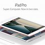 Image result for 9.7-Inch iPad