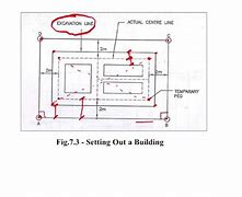 Image result for Wall Setting Out Plan