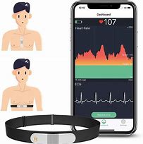 Image result for Heart Rate by Wearable Devices