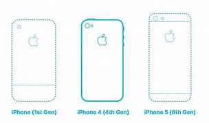 Image result for iPhone 4 Dimensions Diagram